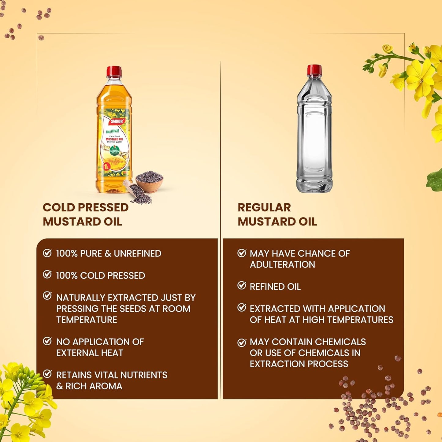 SMKDR Kachi Dhani Mustard Oil Cold Pressed 1 Ltr - Helps Manage Cholesterol, Goodness of Omega 3 with Authentic Seed Flavour