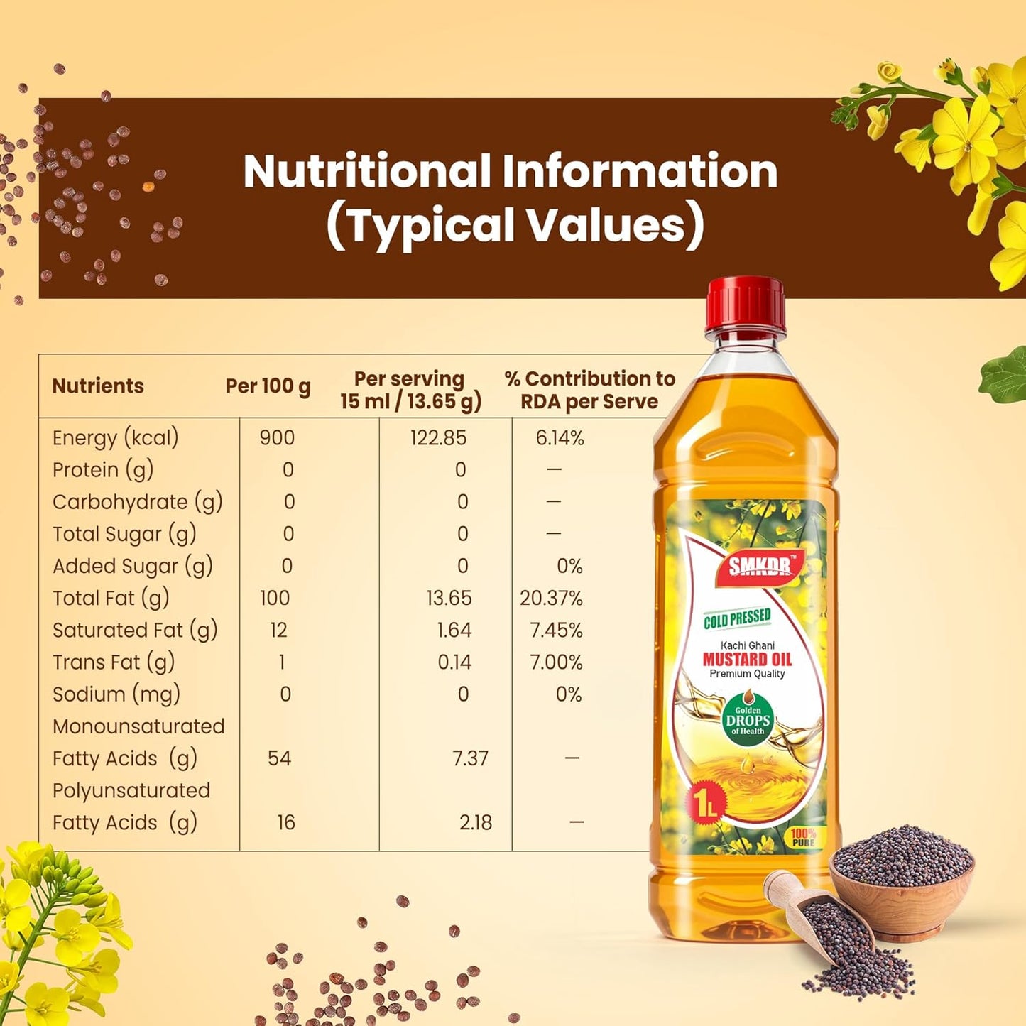 SMKDR Kachi Dhani Mustard Oil Cold Pressed 1 Ltr - Helps Manage Cholesterol, Goodness of Omega 3 with Authentic Seed Flavour